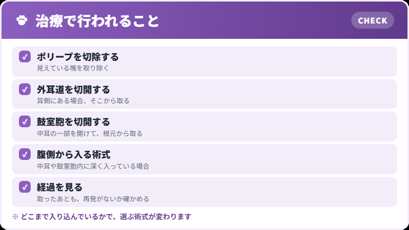治療の選び方