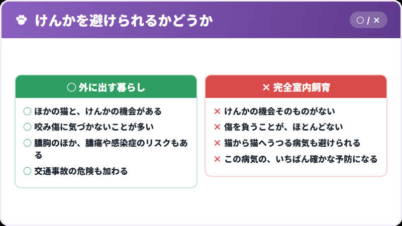 予防のこと