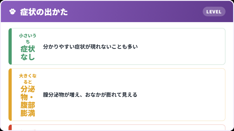 気づけるタイミング
