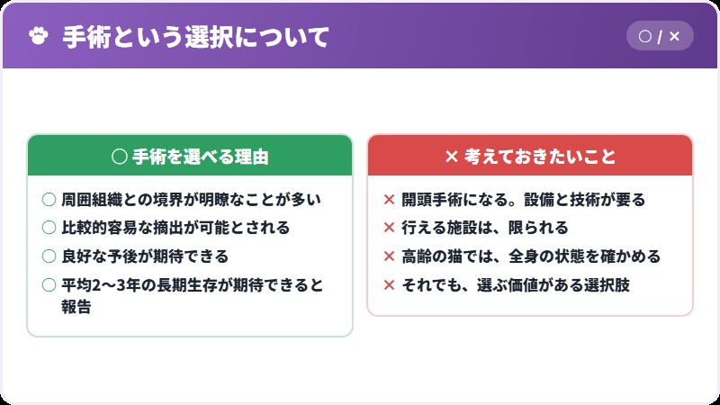 手術という選択