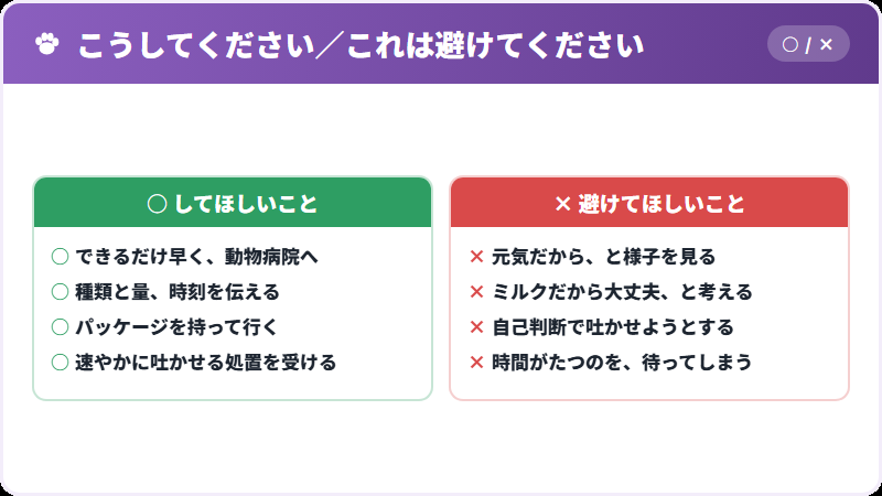 口にしたときの対応