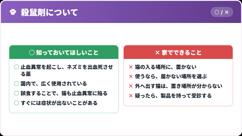 殺鼠剤の危険