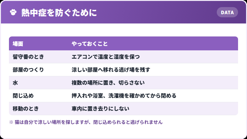 家でできる予防