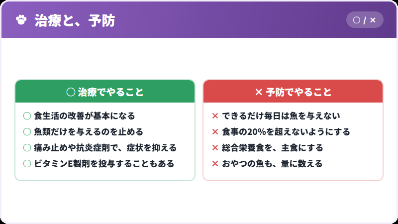 治療と予防