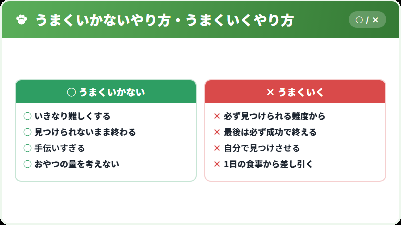 やってはいけないこと