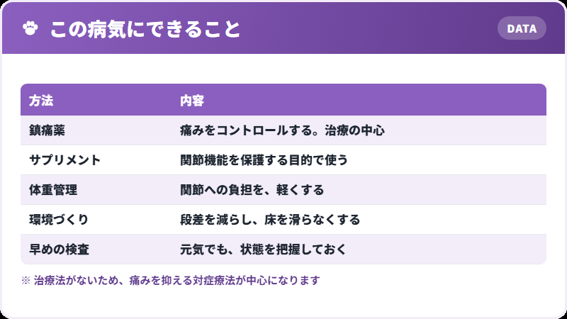 できること