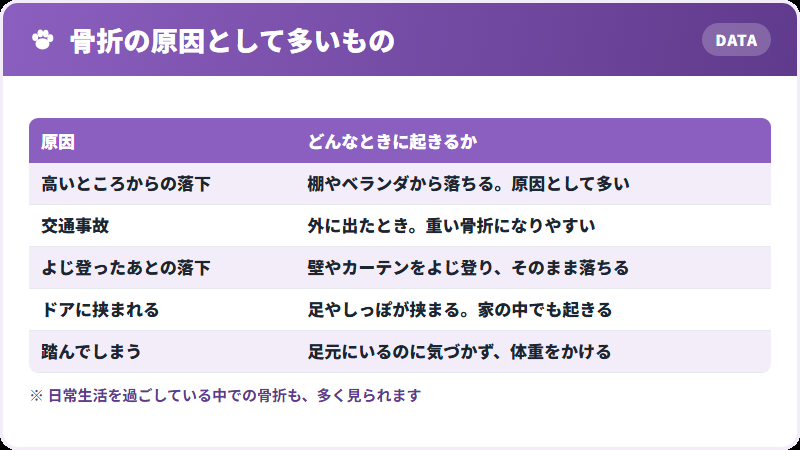 よくある原因