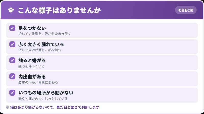 見分け方