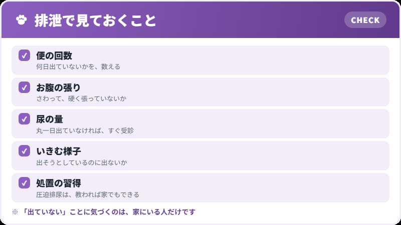 出すこと