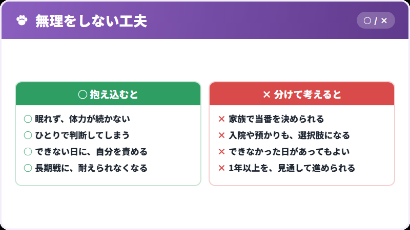 介護する側のこと