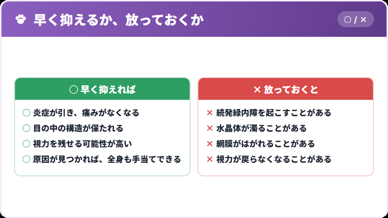 そのあとに来るもの